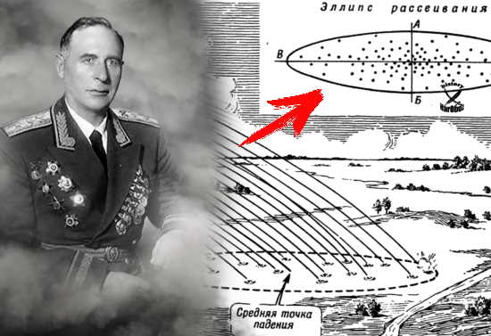 Одним залпом уничтожили всех немцев до единого! Гениальная тактическая хитрость и НАГЛОСТЬ командира дивизиона "Катюш" (2022)