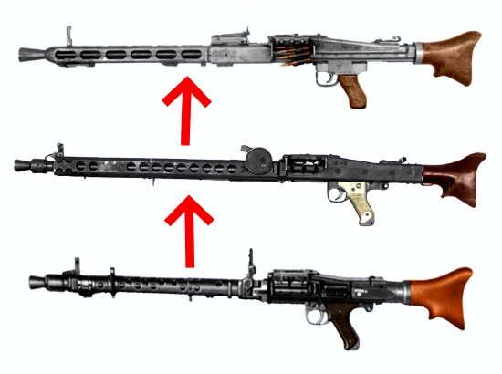 Пулемет "Косторез" MG-42 и его модификации MG-39 и MG-45. ПОЛНАЯ ИСТОРИЯ (2021)