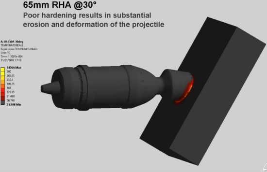 Советский бронебойный снаряд Т-34 и КВ пробивает немецкую броню. Почему он затупленный? (2022)
